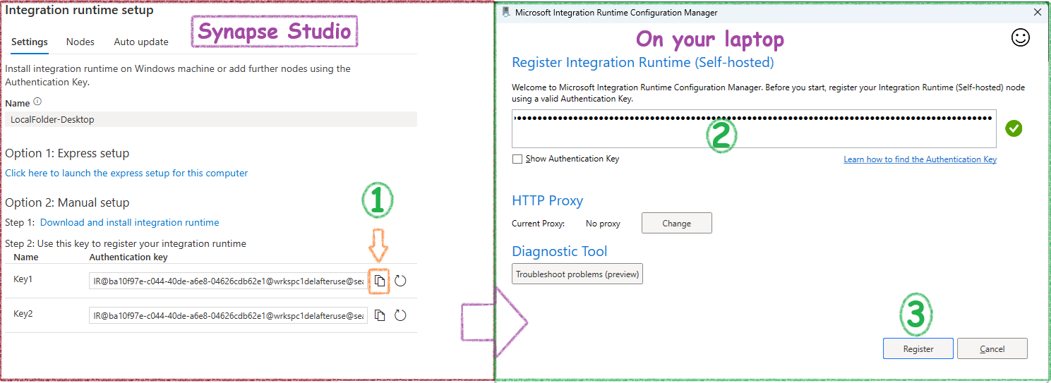 Integration runtime registration